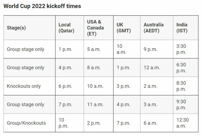Where To Watch The 2022 Qatar World Cup In Ho Chi Minh City 2 Fifa World Cup 2022 Times